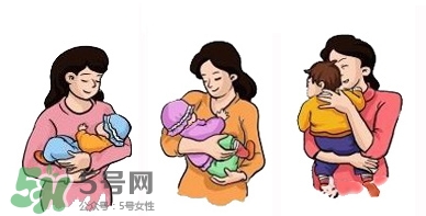 新生寶寶幾個(gè)月可以豎著抱？寶寶豎著抱的正確姿勢(shì)