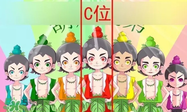 C位是什么意思？明星站C位是什么意思