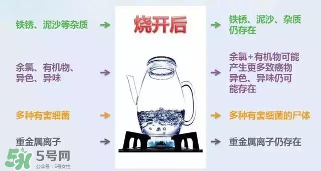 寶寶能喝礦泉水嗎？礦泉水寶寶適合寶寶喝嗎？
