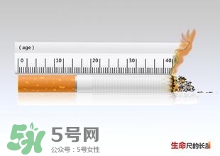 戒煙多久可以要孩子？戒煙多久才算成功？