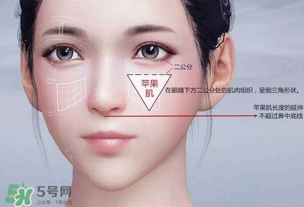 蘋果肌怎么化？蘋果肌究竟哪里好？