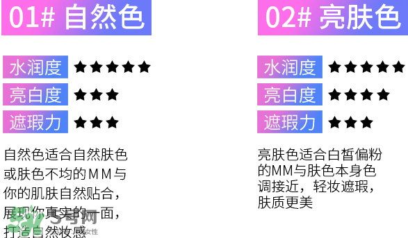 伊詩(shī)蘭頓氣墊bb怎么樣？伊詩(shī)蘭頓氣墊bb多少錢(qián)？