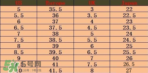timberland鞋碼偏大嗎？timberland鞋碼偏大還是偏小？