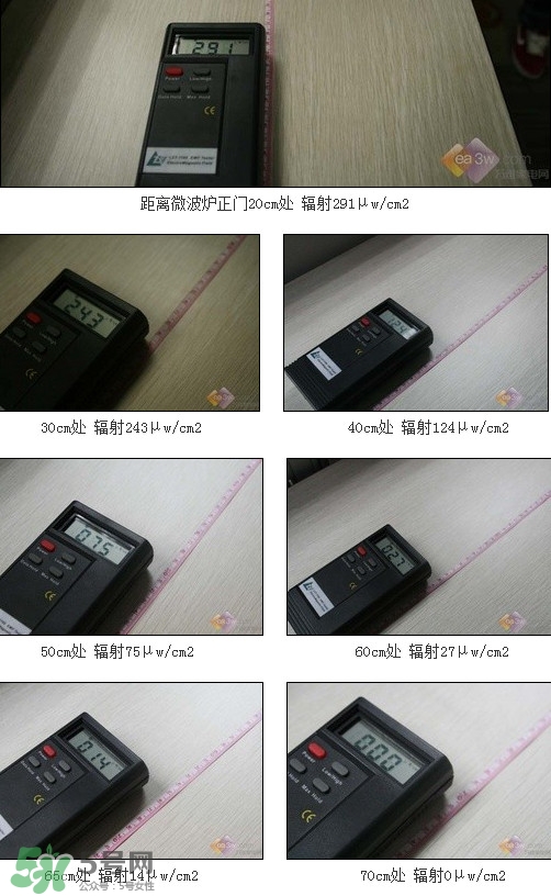 微波爐怎么做泡面？微波爐怎么做蛋糕