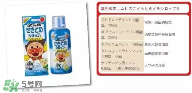 面包超人咳嗽藥水禁售 面包超人咳嗽藥水安全嗎？