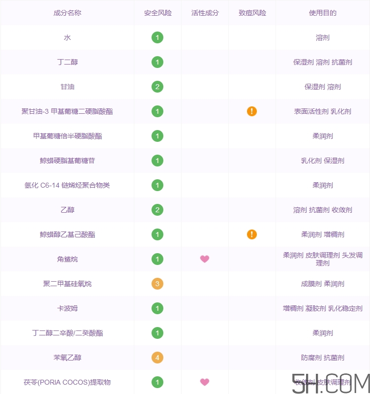 蘭芝小藍瓶精華多少錢_蘭芝小藍瓶精華專柜價格
