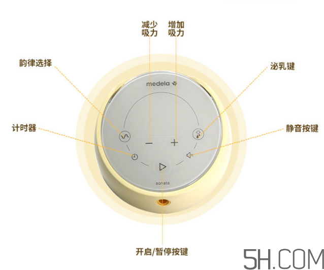 美德樂sonata致韻中文說明書  美德樂致韻吸奶器怎么用？