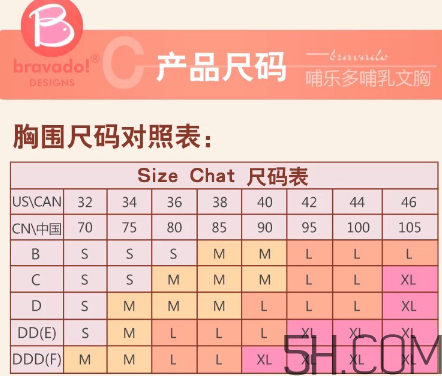 Bravado是美德樂的嗎？Bravado和美德樂的關(guān)系
