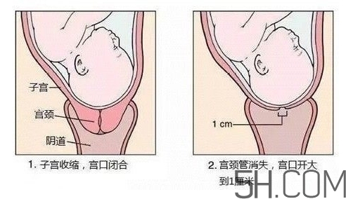 內(nèi)檢是什么感覺？內(nèi)檢有男醫(yī)生嗎？