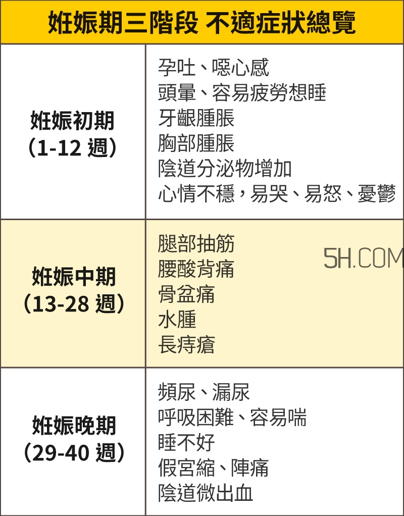 哺乳枕有必要買嗎？哺乳枕有用嗎？