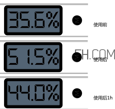 悅詩(shī)風(fēng)吟香氛護(hù)手霜怎么樣？悅詩(shī)風(fēng)吟香氛護(hù)手霜哪個(gè)好？