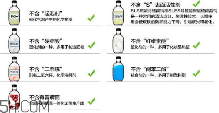 洗面奶泡沫多好嗎？怎么挑選洗面奶？