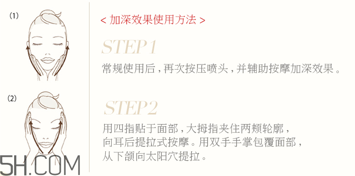 怡麗絲爾小魔瓶怎么用？怡麗絲爾小魔瓶使用方法
