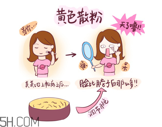 姬芮蜜粉多少錢？姬芮蜜粉專柜價(jià)格