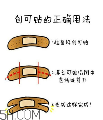 創(chuàng)可貼怎么撕下來不痛？創(chuàng)可貼正確使用方法