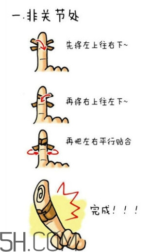 創(chuàng)可貼怎么撕下來不痛？創(chuàng)可貼正確使用方法