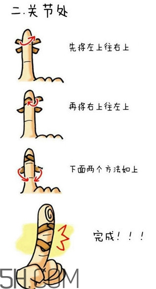 創(chuàng)可貼怎么撕下來不痛？創(chuàng)可貼正確使用方法
