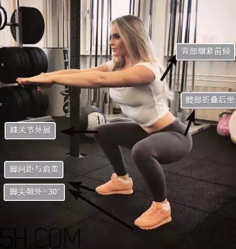 深蹲前怎么熱身？深蹲前熱身動(dòng)作推薦
