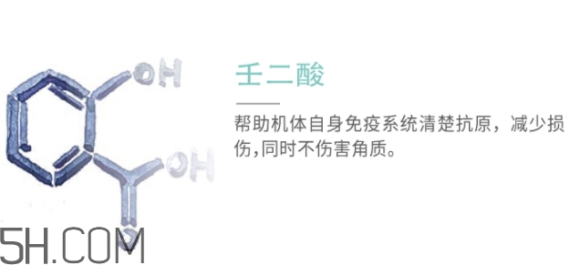 上水和肌點痘膠怎么樣？上水和肌祛痘凝膠怎么用