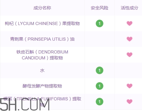 采之汲面膜有熒光劑嗎？云南白藥采之汲面膜曝光
