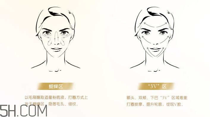 蘭蔻菁純粉底液好用嗎？蘭蔻菁純粉底液怎么樣？