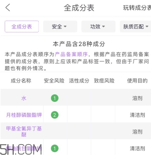 二爺新漢方是什么牌子？二爺新漢方好用嗎？