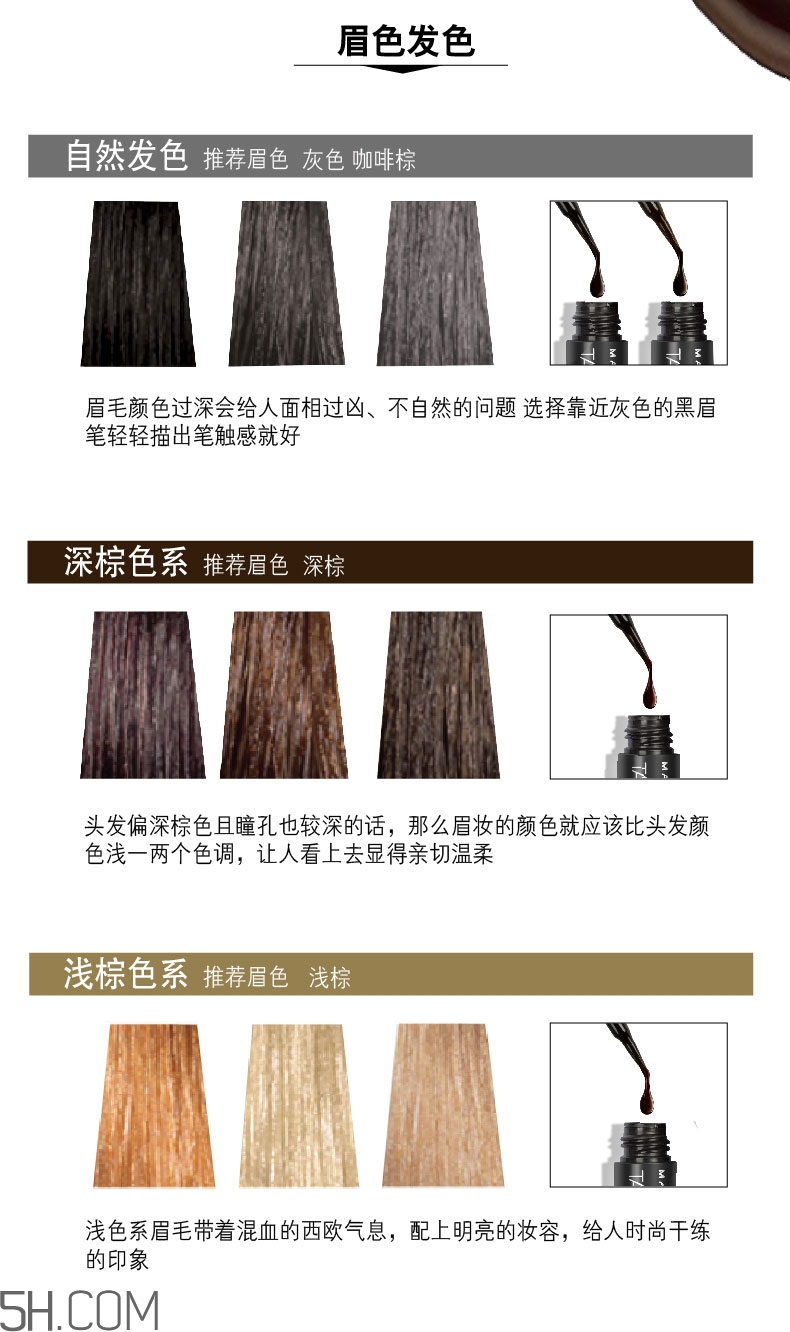 美寶蓮半恒久塑眉膜膠怎么樣？美寶蓮半永久染眉膠怎么挑選？