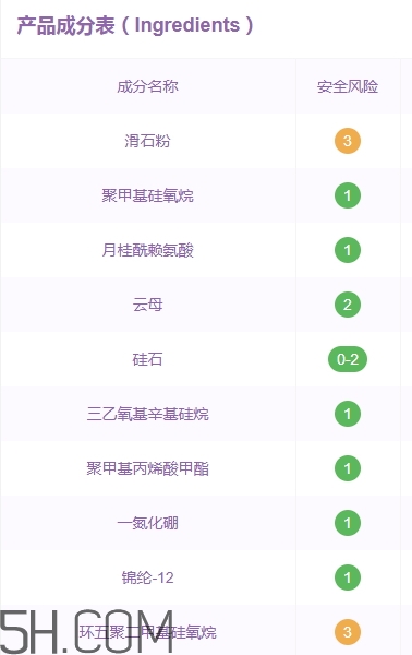 卡姿蘭散粉怎么樣？卡姿蘭散粉多少錢？