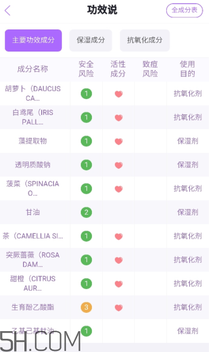 悅木之源泡泡面膜怎么樣？悅木之源泡泡面膜好用嗎？
