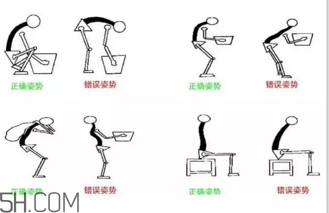 腰間盤突出怎么鍛煉？腰間盤突出怎樣根治