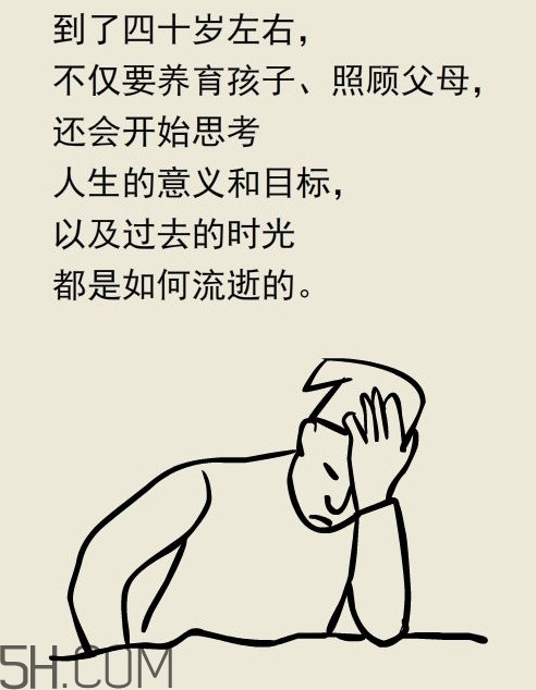 中年危機的本質(zhì)是什么？男人中年危機的表現(xiàn)