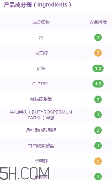 佰草世家素顏霜怎么樣？佰草世家素顏霜怎么用？