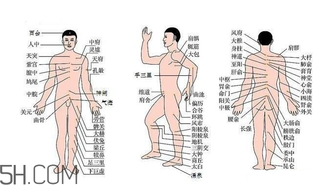 支氣管炎一般多久能好？支氣管炎和肺炎的區(qū)別