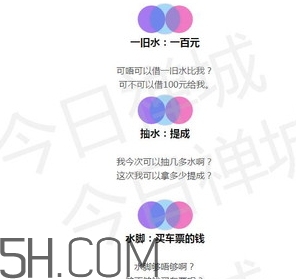 女生說抽水什么意思？女生發(fā)消息想抽水什么意思？