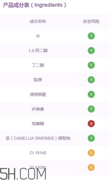 伊詩(shī)蘭頓眼膜好用嗎？伊詩(shī)蘭頓眼膜怎么用