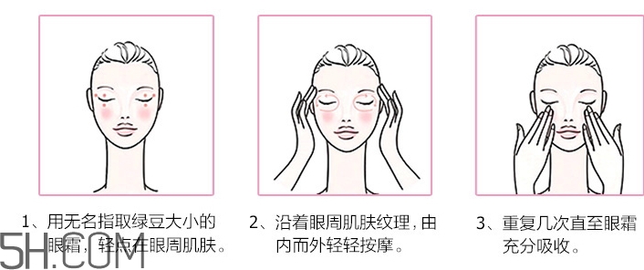 芳丹薄羅眼膜怎么用？芳丹薄羅眼膜要洗嗎