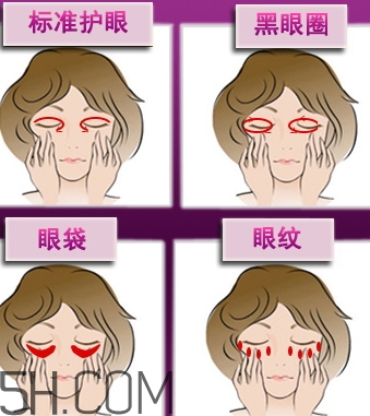 喬莎眼霜有那么好嗎？喬莎眼霜評測