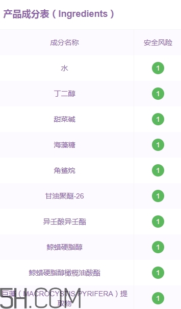 lilia祛斑霜有副作用嗎？lilia祛斑霜有激素嗎？