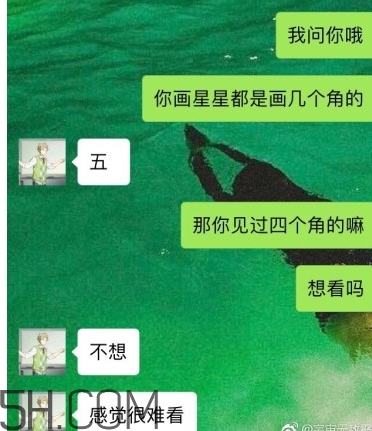 四個角的星星什么意思？四個角的星星怎么回復(fù)