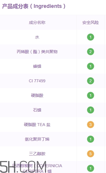 巧迪尚惠睫毛膏多少錢？巧迪尚惠睫毛膏怎么用