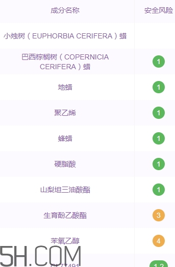 巧迪尚惠眉筆好用嗎？巧迪尚惠眉筆專(zhuān)柜價(jià)格