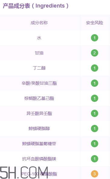 瑪茜護膚品怎么樣？瑪茜護膚品為什么這么便宜？