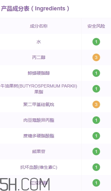 素萃面膜怎么樣？素萃面膜有熒光劑激素嗎？