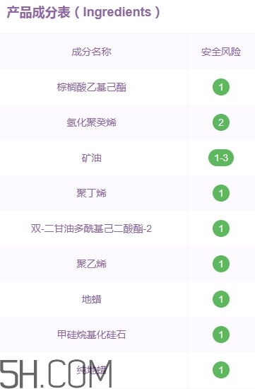 vnk口紅是哪國(guó)的？vnk口紅含鉛嗎？