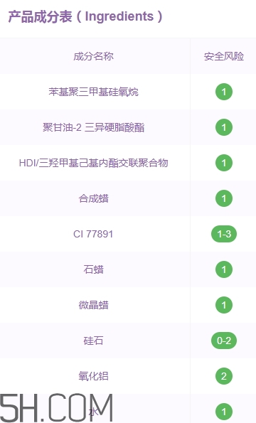 稚優(yōu)泉孕婦可以用嗎？稚優(yōu)泉產(chǎn)品安全嗎？