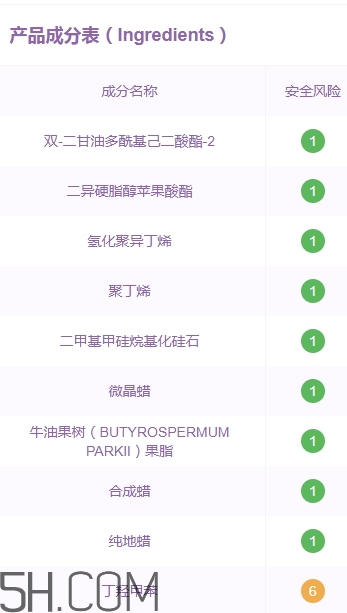 稚優(yōu)泉唇膜怎么用？稚優(yōu)泉唇膜好用嗎？