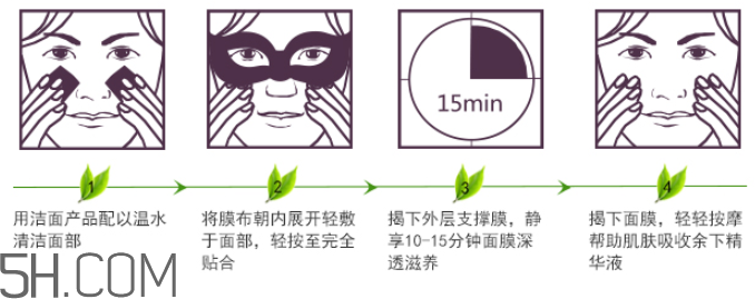 一葉子白茶眼膜怎么樣？一葉子白茶眼膜怎么用？
