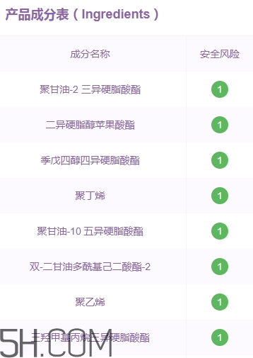 紀(jì)梵希禁忌之吻n11多少錢？紀(jì)梵希n11專柜價(jià)格