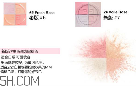 紀(jì)梵希是哪個(gè)國(guó)家的品牌？紀(jì)梵希四宮格散粉使用測(cè)評(píng)