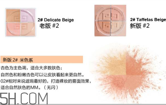 紀(jì)梵希是哪個(gè)國(guó)家的品牌？紀(jì)梵希四宮格散粉使用測(cè)評(píng)